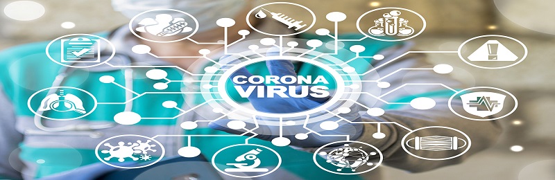 Corona Virus Testing Centres